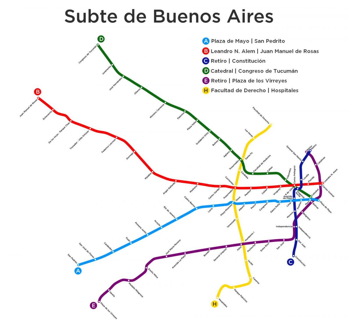 Buenos Aires metro station kaart